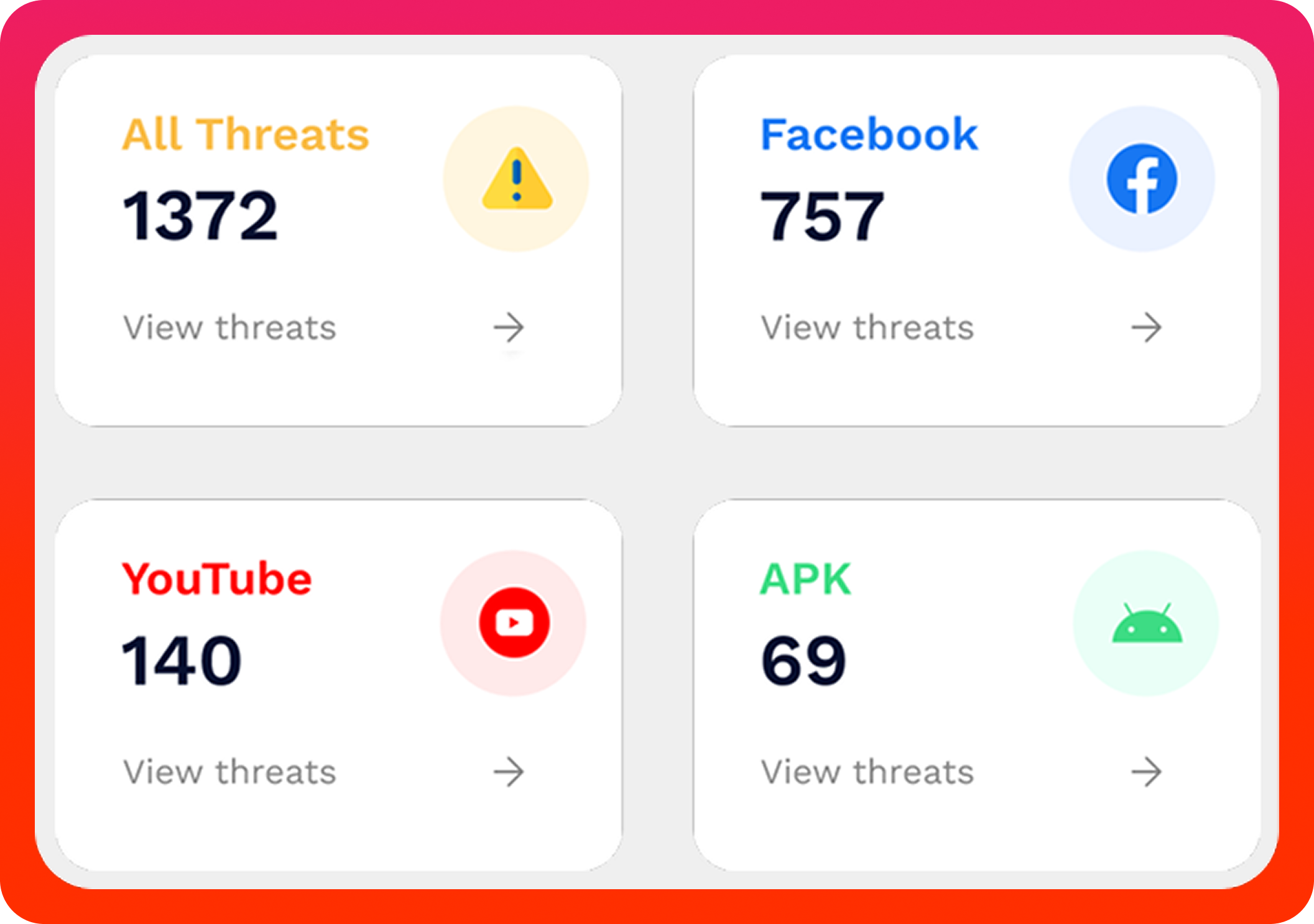 web-security