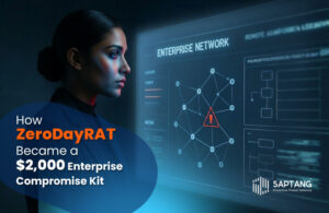 ZeroDayRAT Enterprise Compromise Kit