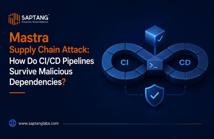 Mastra Supply Chain Attack: How Do CI/CD Pipelines Survive Malicious Dependencies? 